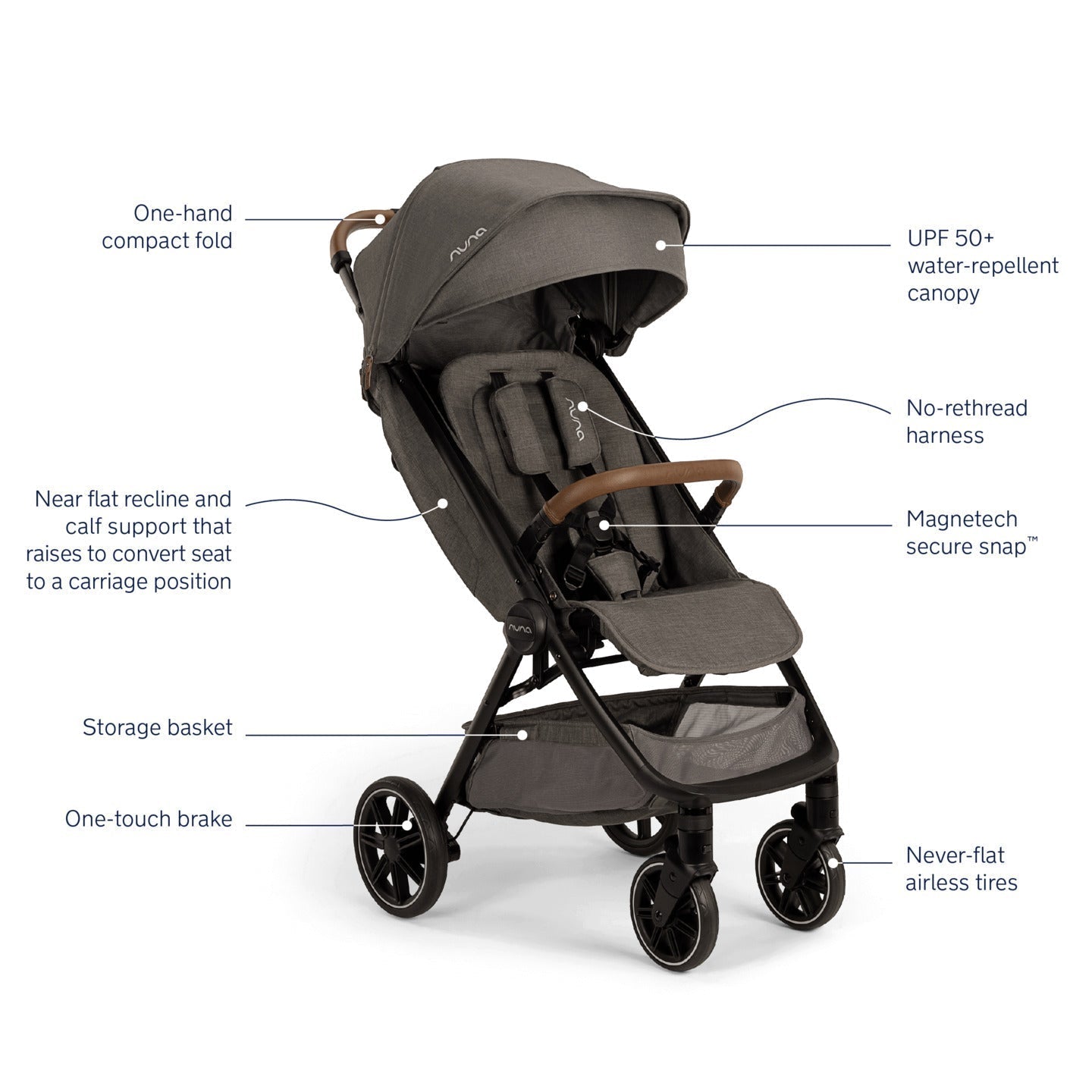 Nuna TRVL LX Stroller + Carry Bag – Modern Natural Baby