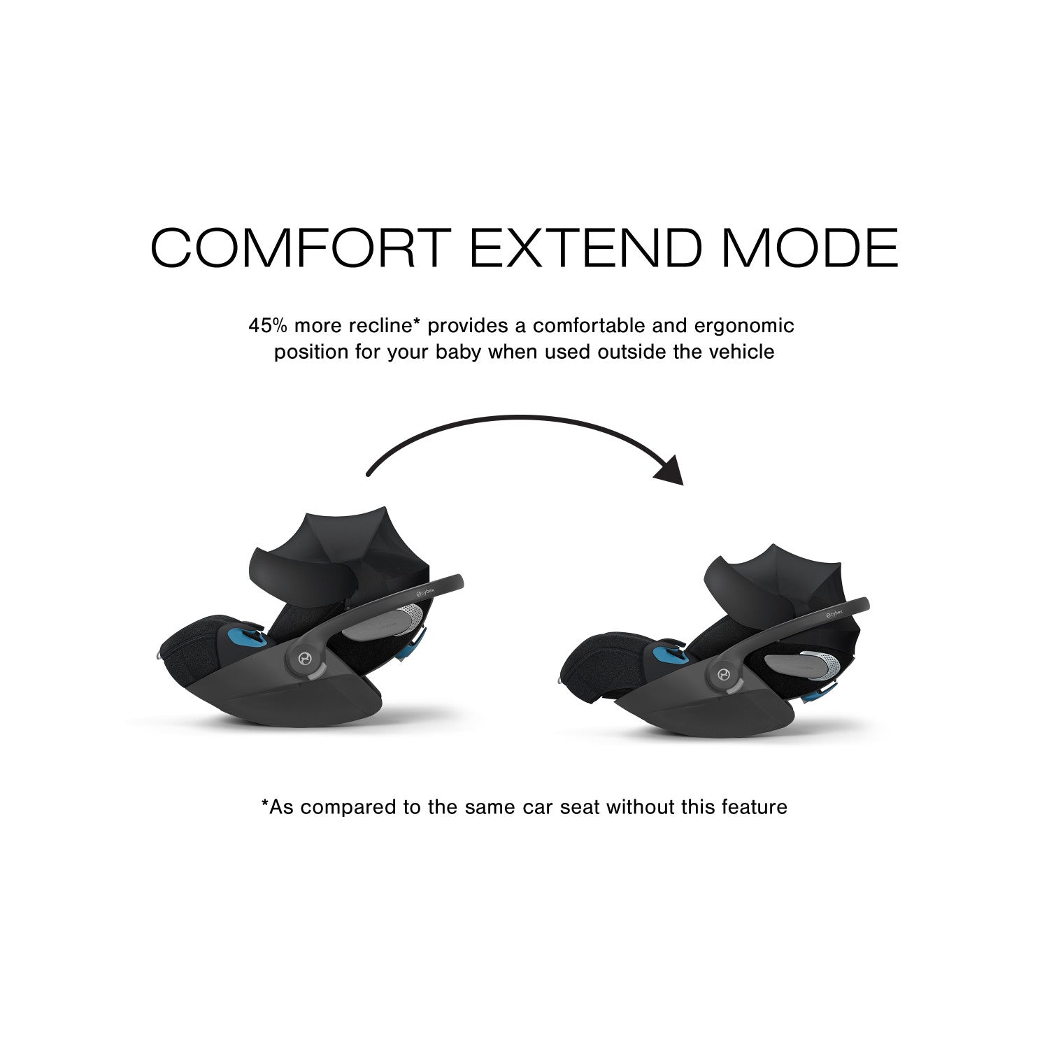 cybex cloud z aircraft approved Cybex Cloud T SensorSafe Infant Car Seat – Modern Natural Baby