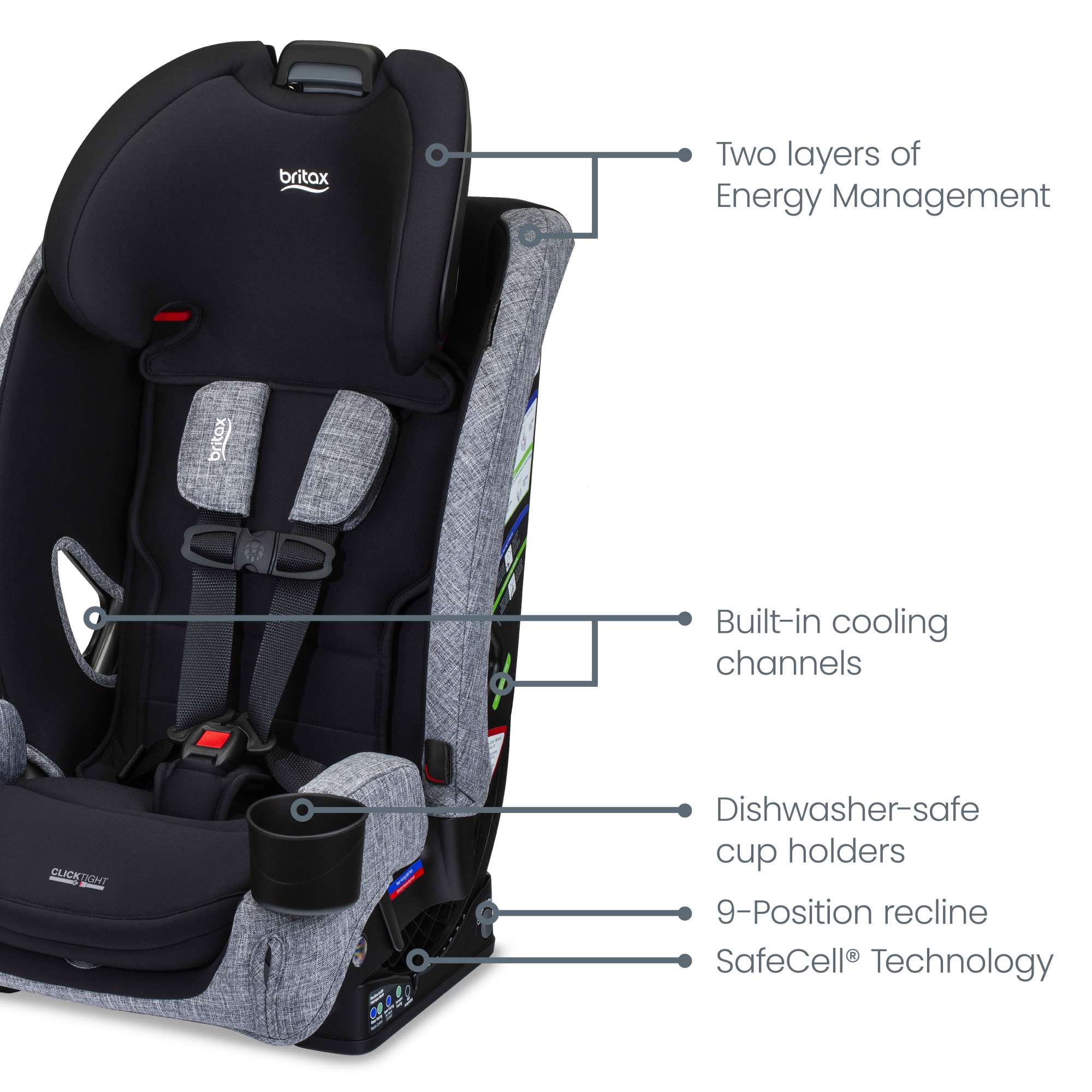 britax adult cup holder Britax One4Life Slim All-in-One Car Seat – Modern Natural Baby