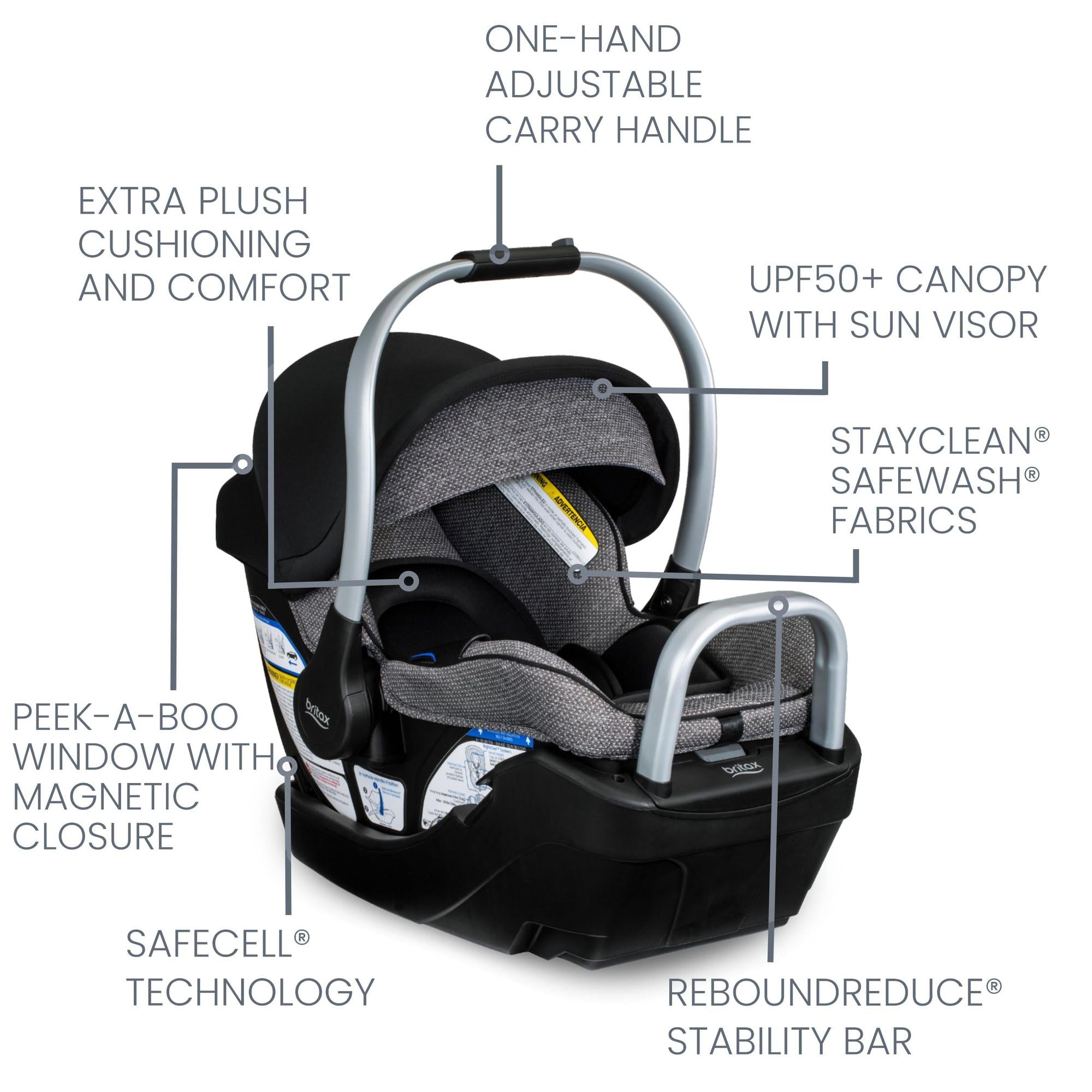 britax grove stroller review Britax Willow Grove Travel System – Modern Natural Baby