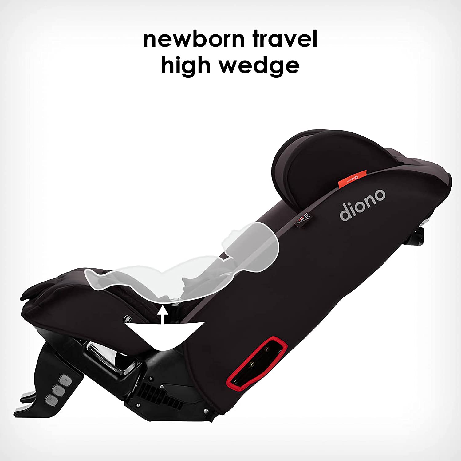britax radian Diono Radian RXT