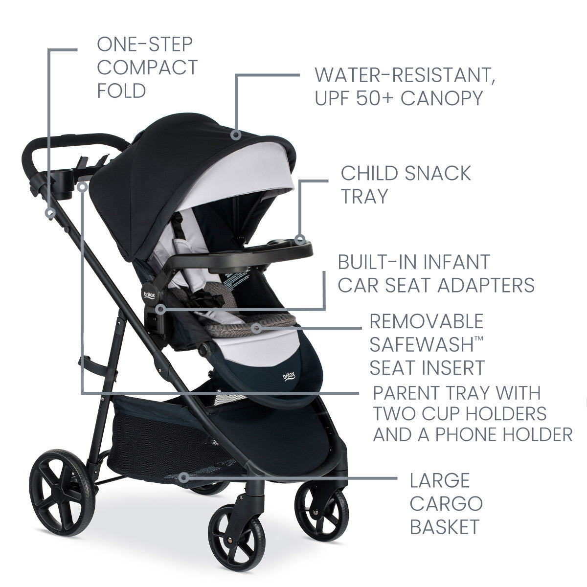 Britax Willow Brook S+ Travel System  Modern Natural Baby